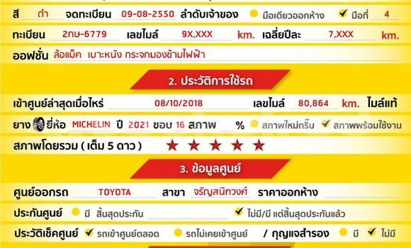 Buy Used Toyota Yaris Black Car in Bangkok in Bangkok Buy Used Toyota Yaris Black Car in Bangkok in Bangkok