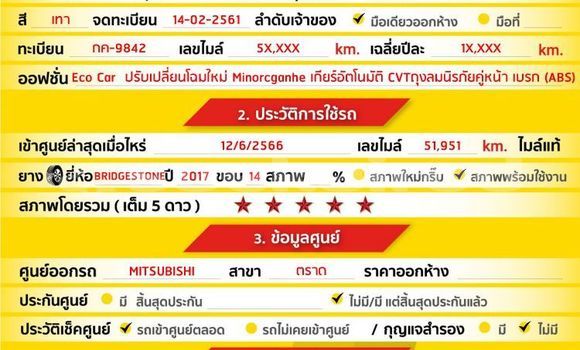 Buy Used Mitsubishi Attrage Other Car in Bangkok in Bangkok Buy Used Mitsubishi Attrage Other Car in Bangkok in Bangkok