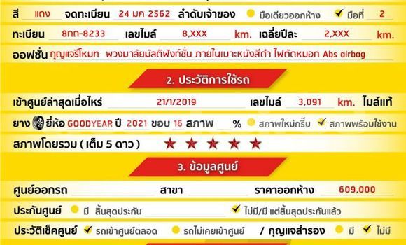 Buy Used Suzuki Swift Red Car in Bangkok in Bangkok Buy Used Suzuki Swift Red Car in Bangkok in Bangkok