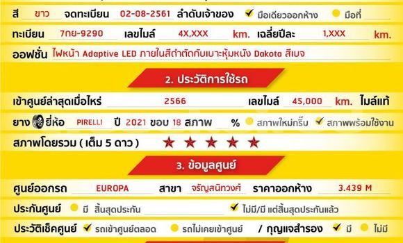 Buy Used BMW 5–Series White Car in Bangkok in Bangkok Buy Used BMW 5–Series White Car in Bangkok in Bangkok